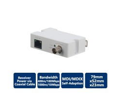 Single-Port Long Reach Ethernet over Coax Extender, Receiver