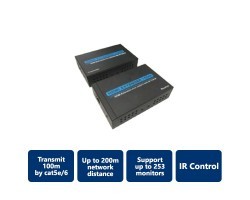 Network HDMI Extender over Single cat5e/6 With IR