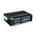 8 Ports Industrial Full Gigabit PoE Managed Switch