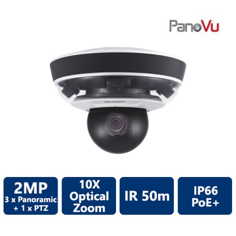 Three 3MP Panoramic & One PTZ IP Network