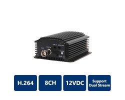 Hikvision DS-6708HWI 8 Channel 960H Video Encoder